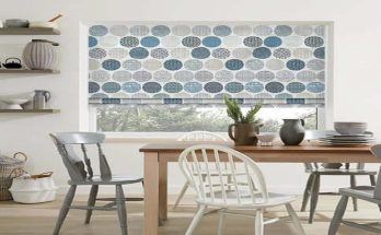 What are the functionality of Pattern Blinds and How Do They Work