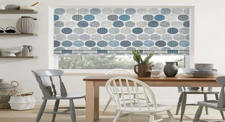 What are the functionality of Pattern Blinds and How Do They Work